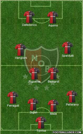 Newell's Old Boys Formation 2011