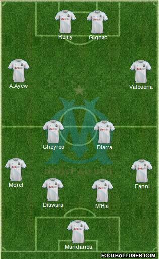 Olympique de Marseille Formation 2011