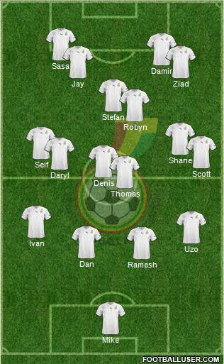 Ghana Formation 2011