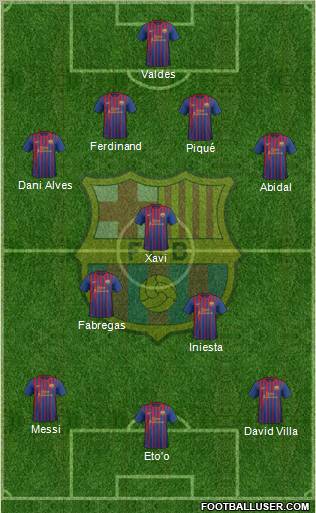 F.C. Barcelona Formation 2011