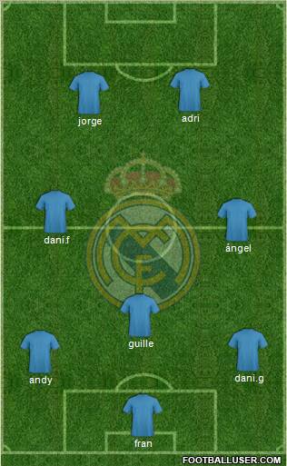 Real Madrid C.F. Formation 2011