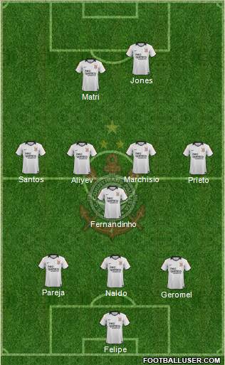 SC Corinthians Paulista Formation 2011