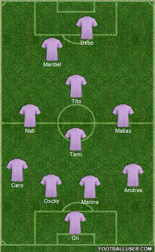 Fifa Team Formation 2011