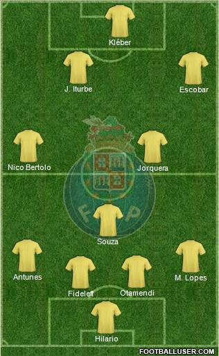 Futebol Clube do Porto - SAD Formation 2011