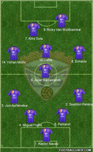 C.D. Guadalajara Formation 2011