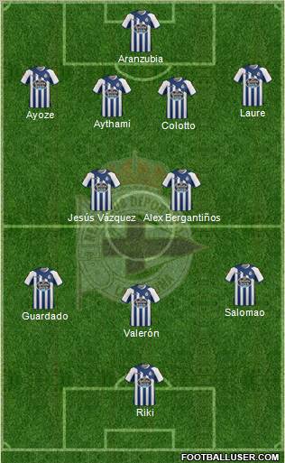 R.C. Deportivo de La Coruña S.A.D. Formation 2011