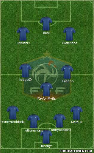 France Formation 2011