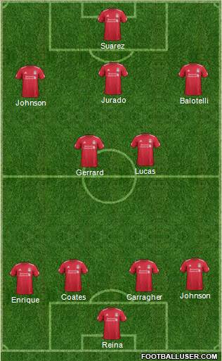 Liverpool Formation 2011