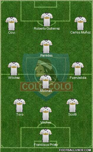 CSD Colo Colo Formation 2011