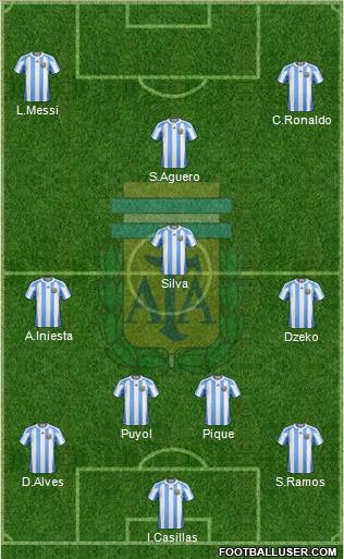 Argentina Formation 2011