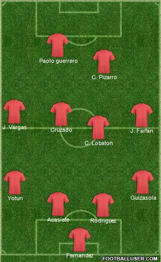 Kola Real Formation 2011