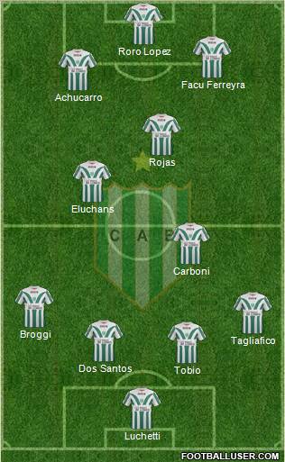 Banfield Formation 2011