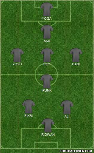 Dream Team Formation 2011