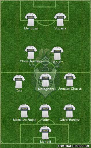 Gimnasia y Esgrima de La Plata Formation 2011