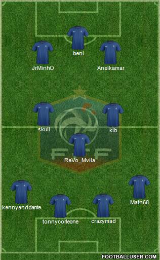 France Formation 2011