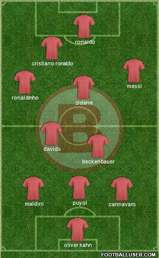 C Coronel Bolognesi FC Formation 2011