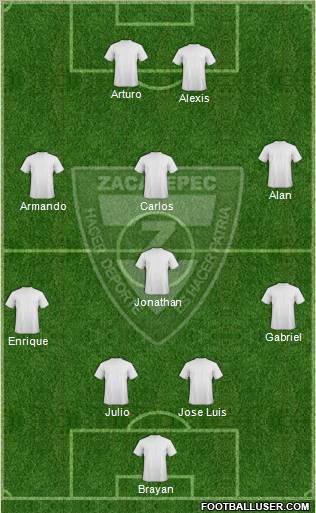 Club Cañeros de Zacatepec Formation 2011
