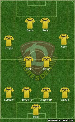 SG Dynamo Dresden Formation 2011