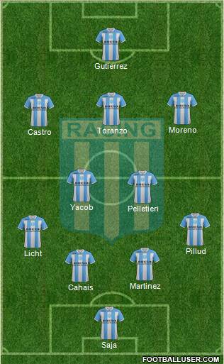 Racing Club Formation 2011