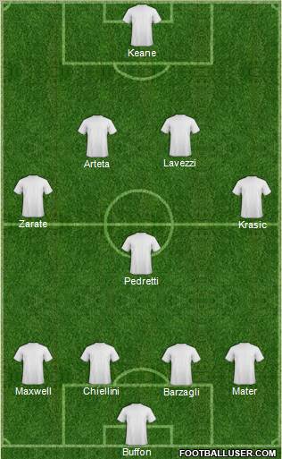 Pro Evolution Soccer Team Formation 2011
