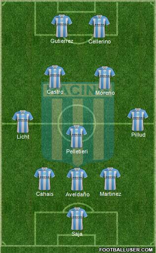 Racing Club Formation 2011