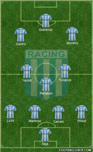 Racing Club Formation 2011
