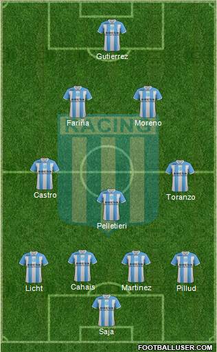 Racing Club Formation 2011
