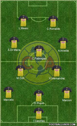 Club de Fútbol América football formation