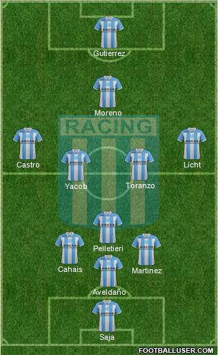 Racing Club Formation 2011