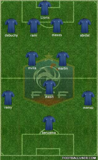 France Formation 2011