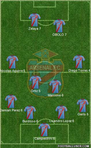 Arsenal de Sarandí Formation 2011