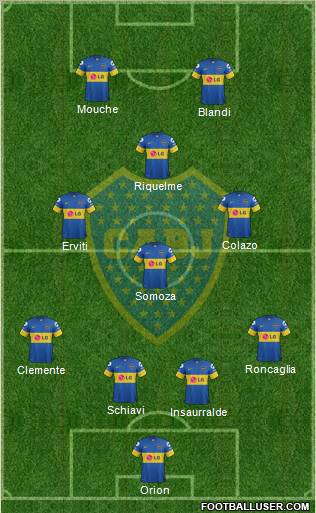 Boca Juniors Formation 2011