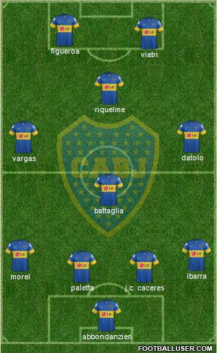 Boca Juniors Formation 2011
