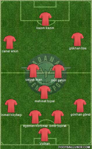 Adana Demirspor Formation 2011