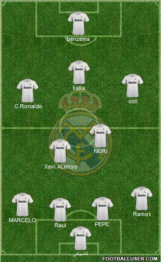 Real Madrid C.F. Formation 2011