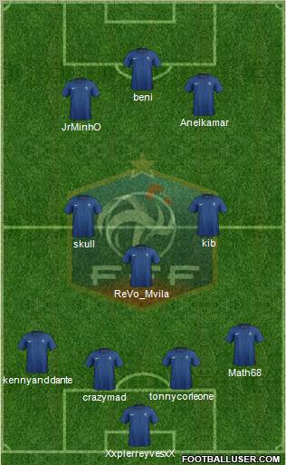 France Formation 2011