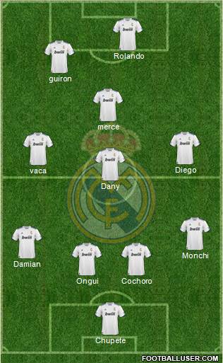 R. Madrid Castilla Formation 2011