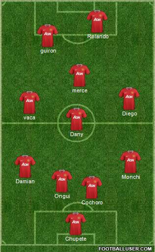 Manchester United Formation 2011