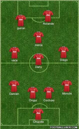 Manchester United Formation 2011