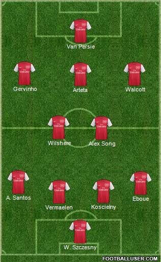 Arsenal Formation 2011