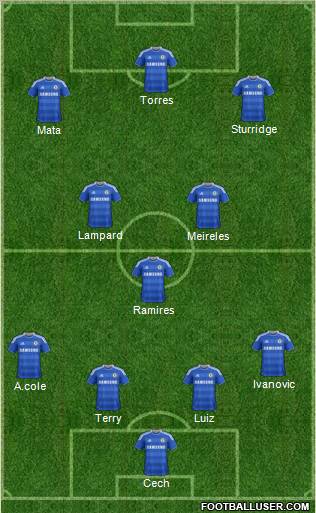 Chelsea Formation 2011