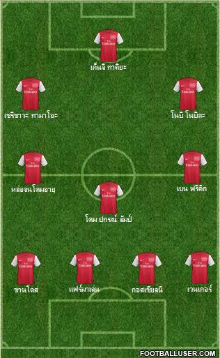 Arsenal Formation 2011