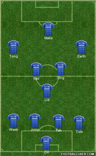 Chelsea Formation 2011