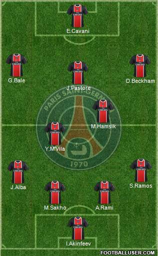 Paris Saint-Germain Formation 2011