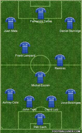 Chelsea Formation 2011