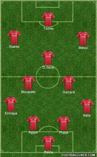 Liverpool Formation 2011