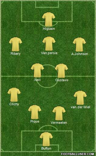 Pro Evolution Soccer Team Formation 2011