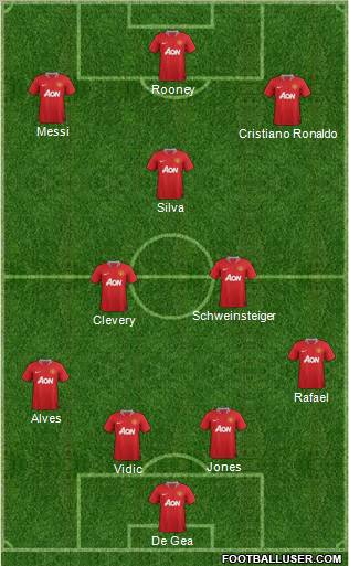 Manchester United Formation 2011