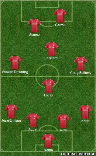 Liverpool Formation 2011