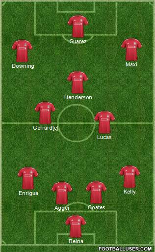 Liverpool Formation 2011